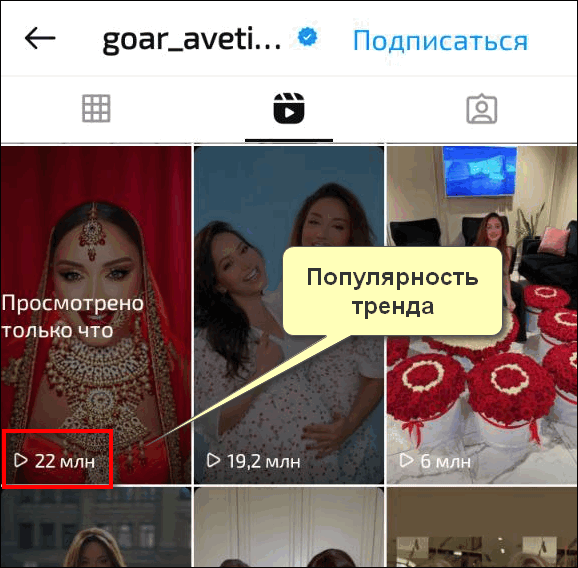 Популярность тренда в Инстаграме